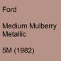 Preview: Ford, Medium Mulberry Metallic, 5M (1982).